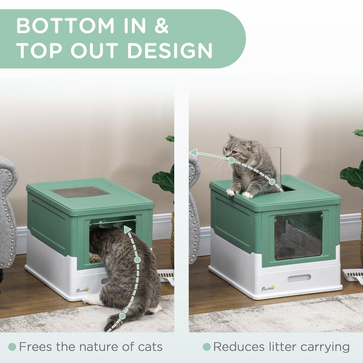 Fully Enclosed Cat Litter Box