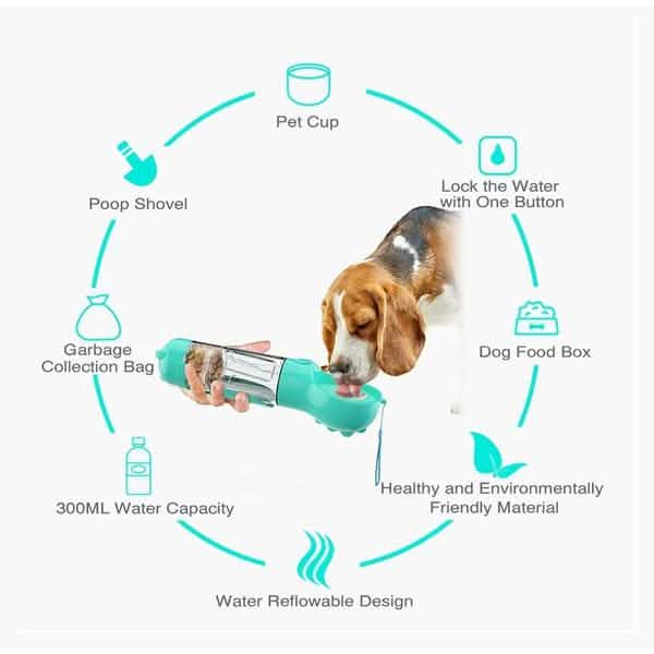 4-in-1 Portable Dog Water Bottle Dispenser
